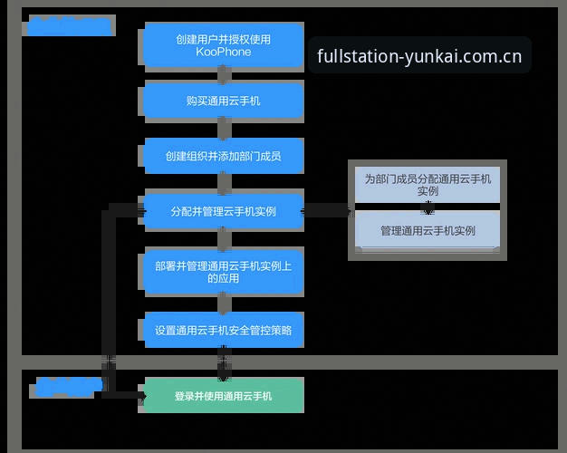 云开全站注册流程最新版操作教程：从零掌握移动体育新体验