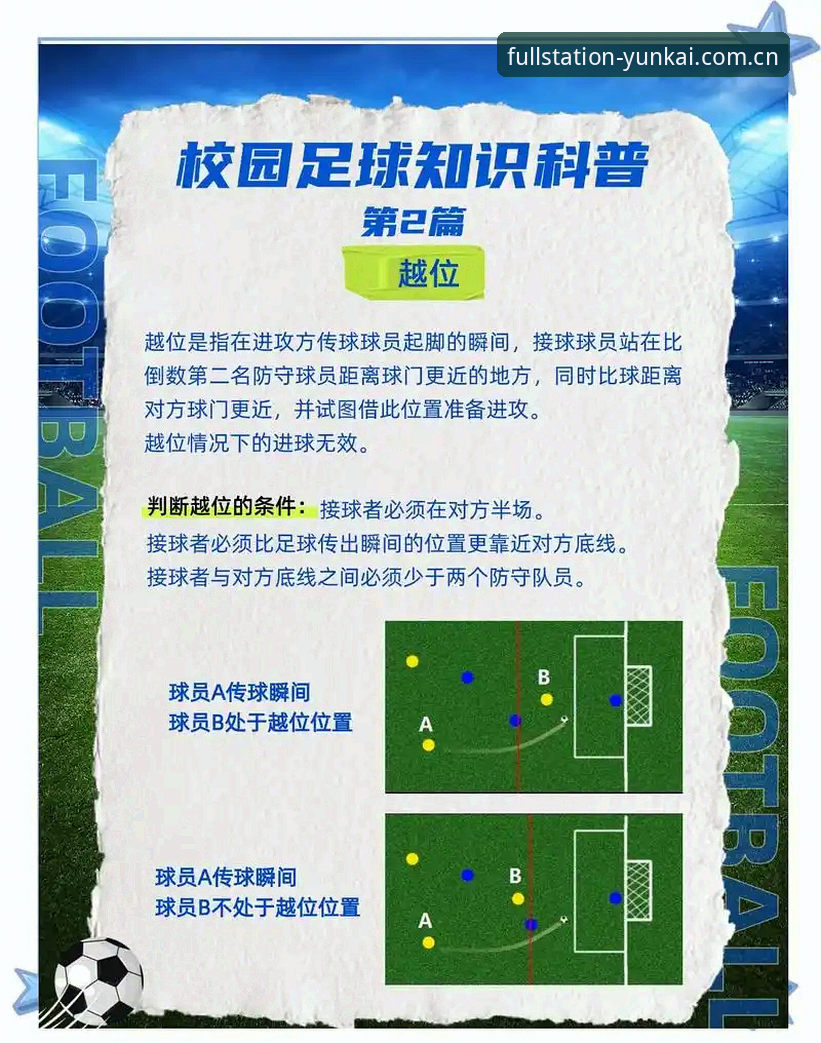 足协第三批禁足名单操作教程——通过云开全站体育平台快速掌握赛事公平性监控要点